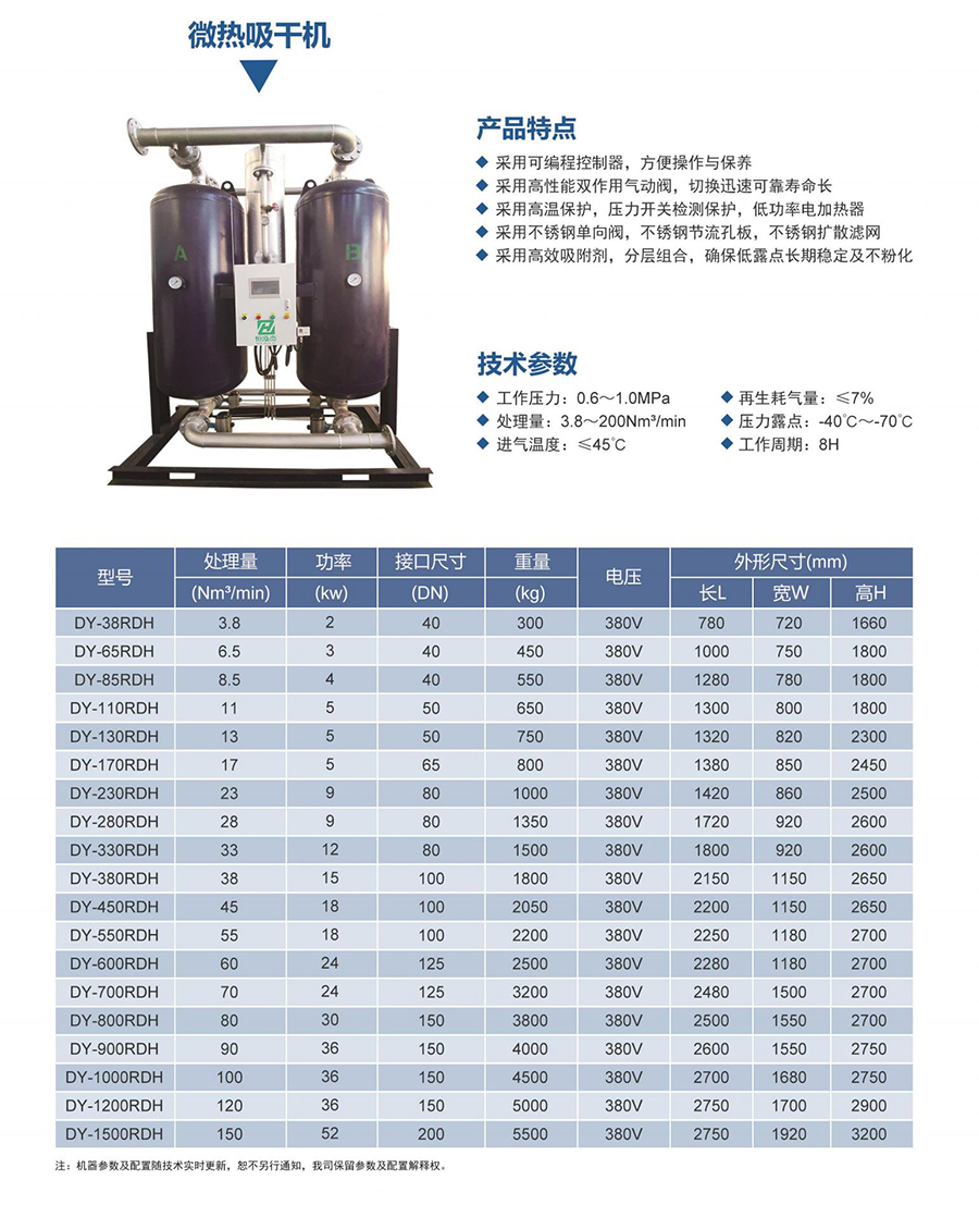 微熱吸干機.jpg